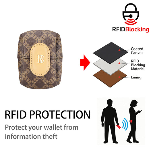 Royal Bagger RFID Mini Coin Purse for Women – Signature Coated Canvas & Vegetable-Tanned Cowhide Leather, Small Wallet Pouch for Keys, Earphones & Essentials 7603
