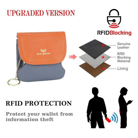 Royal Bagger Color Block Mini Coin Purse, RFID Simple Credit Card Holder with Kiss Lock, Genuine Leather Casual Storage Bag 1922