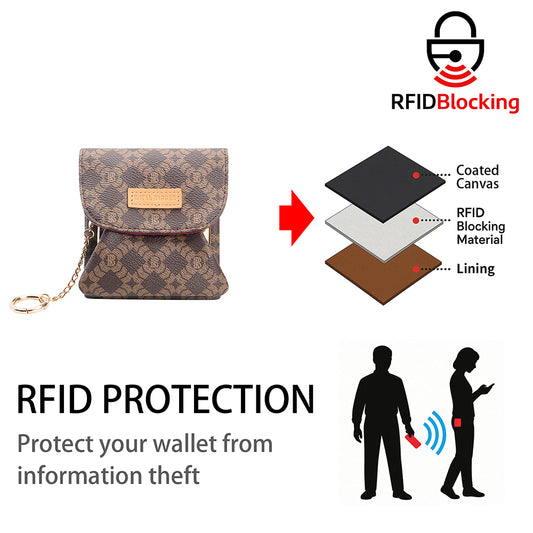 Royal Bagger RFID Coin Purse & Card Holder for Women, with Removable Keychain, Coated Canvas & Vegetable-Tanned Leather Storage Bag 5622