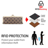 Royal Bagger Women's Eyeglass Case & Coin Purse, RFID Pencil Bag with Kiss Lock, Coated Canvas & Vegetable-Tanned Leather 5135